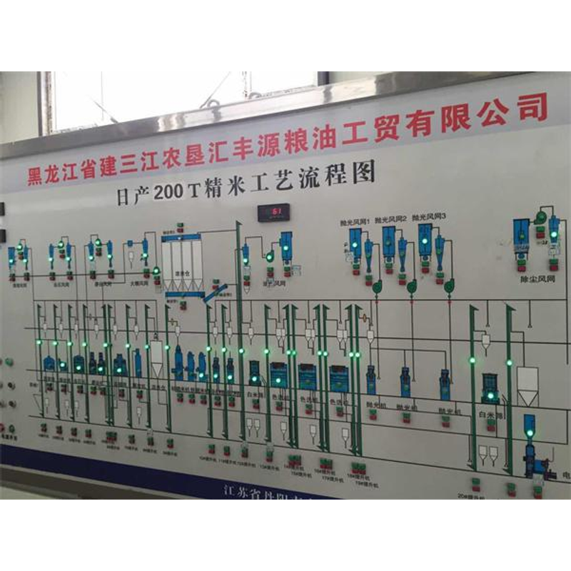 电控柜模拟屏软启动