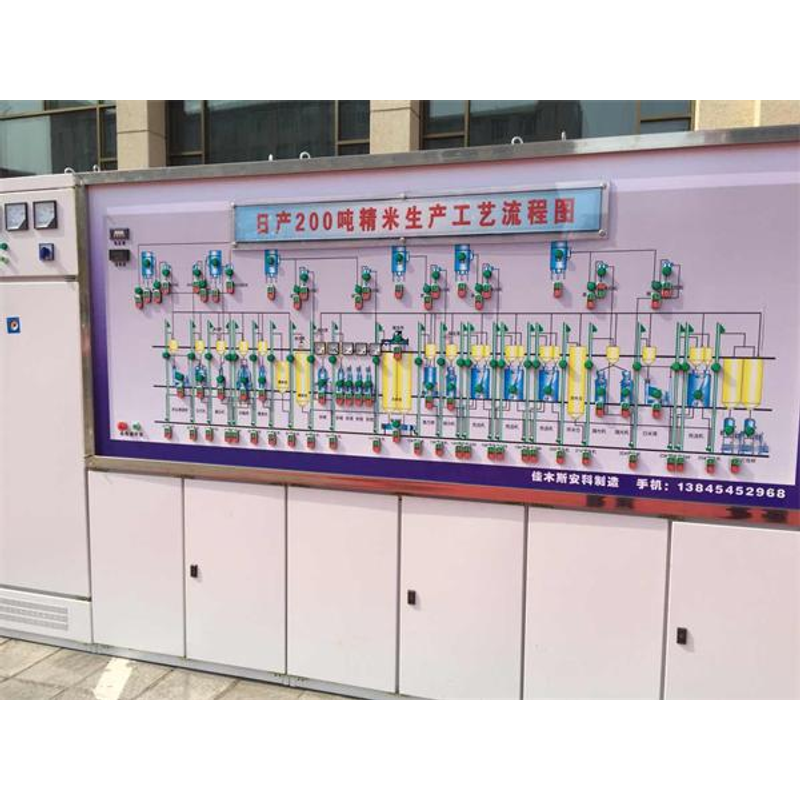 电控柜模拟屏软启动